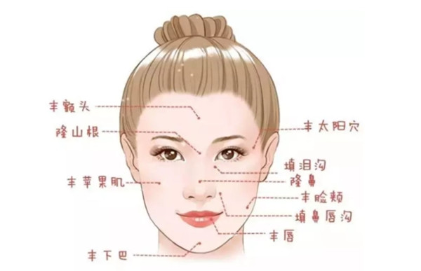 广州幼态脸打造哪个医院好？2025年紫馨/韩妃/华美等10家医院真实测评