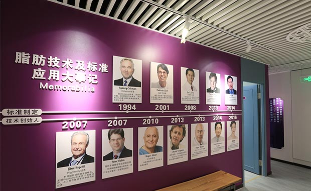 北京上上相医疗美容诊所脂肪移植大事记