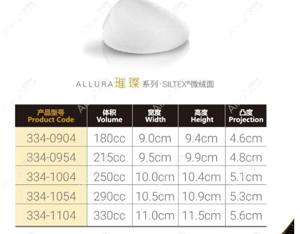 傲诺拉璀璨型号表图片