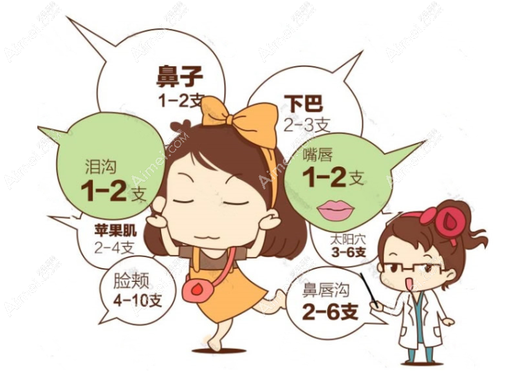 泰州施尔美玻尿酸注射价格 泰州施尔美玻尿酸注射价格