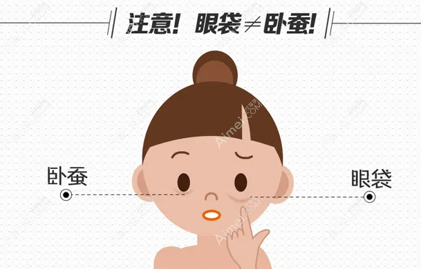 广州健丽不开刀祛眼袋怎么样 广州健丽不开刀祛眼袋怎么样