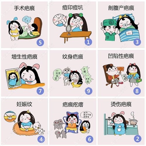 疤痕扩张器术后注意事项