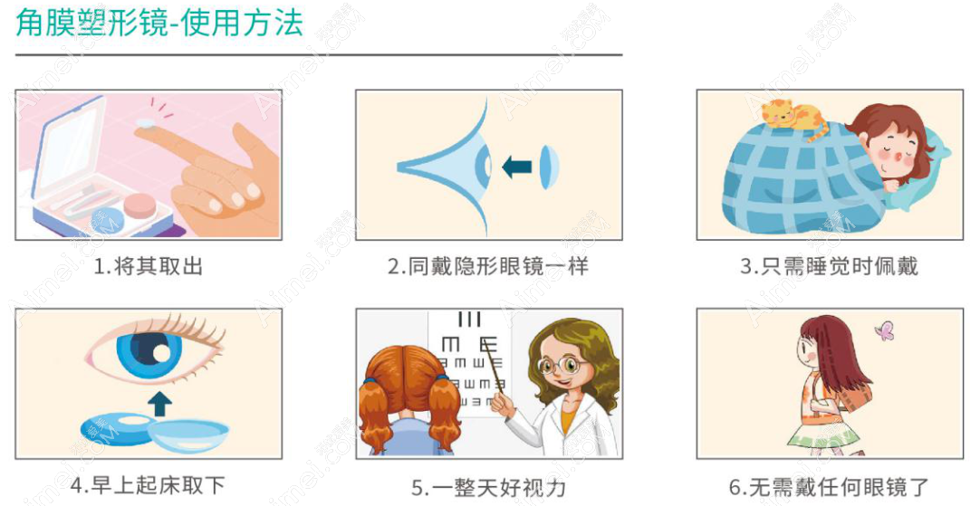 OK镜使用方法 aimei.com
