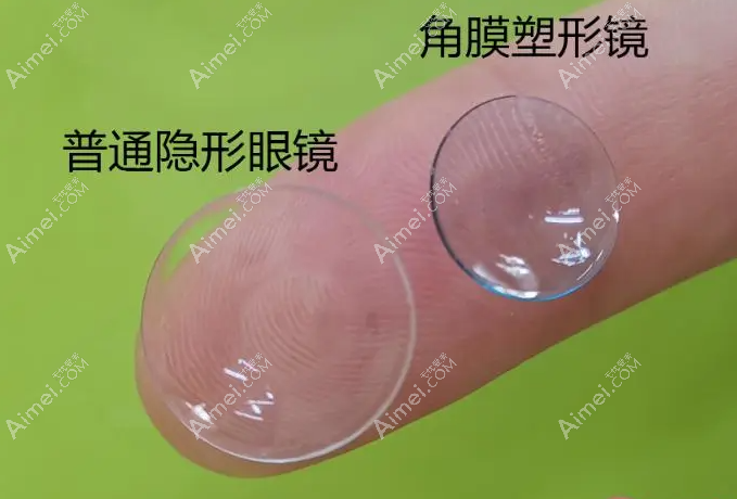 OK镜集采是什么意思
