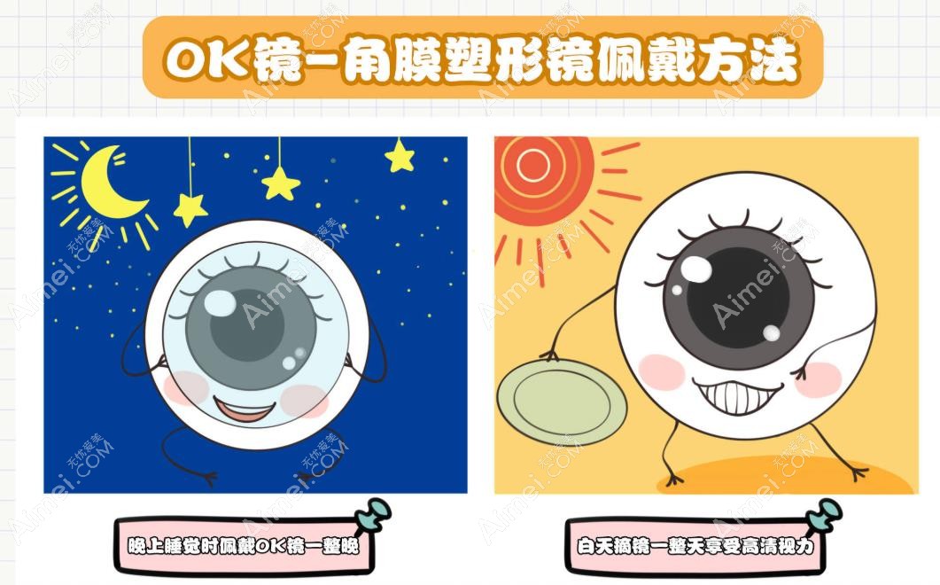 角膜塑形镜适合的年龄及度数