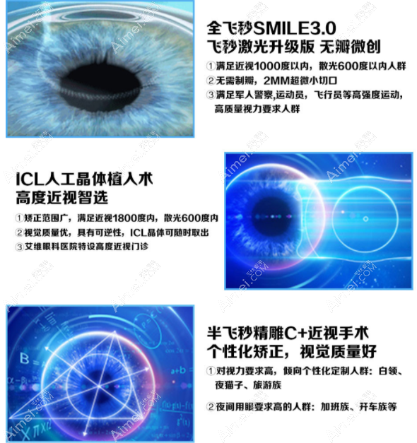 昆明近视手术全激光、全飞秒、半飞秒价格10900元起 昆明近视手术全激光、全飞秒、半飞秒价格10900元起
