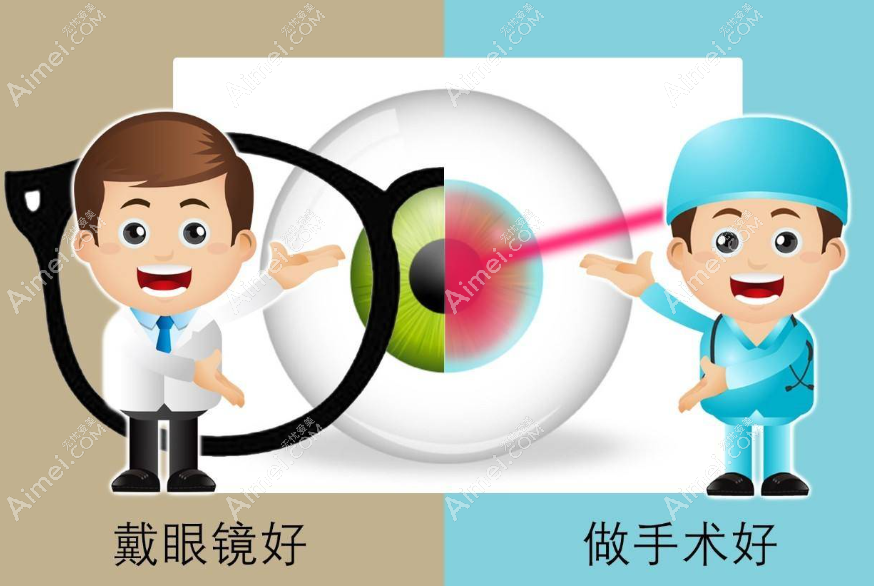 目前近视眼手术先进技术是icl晶体和全飞秒吗