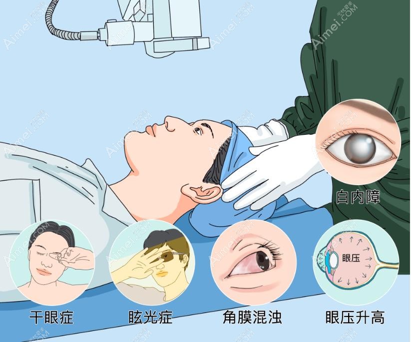 半飞秒激光手术后注意事项 半飞秒激光手术后注意事项