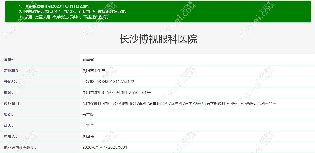 长沙博视眼科医院是二级医院吗?性质是私立无级别正规眼科