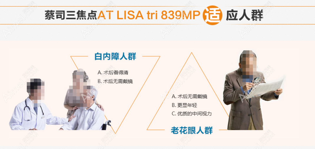 蔡司839mp三焦点人工晶体适合人群