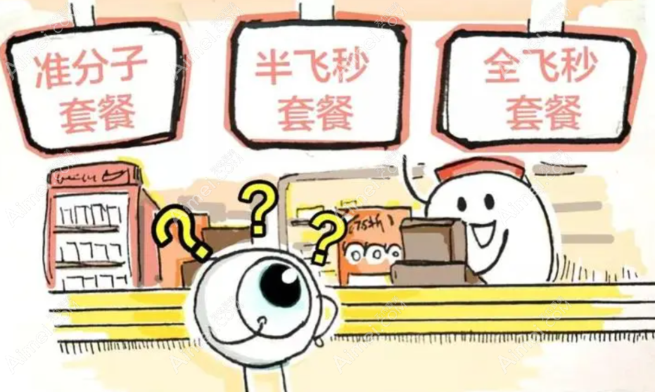 成都半飞秒激光近视手术多少钱 成都半飞秒激光近视手术多少钱