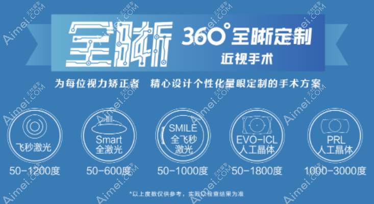 icl晶体只适合高度近视是假的