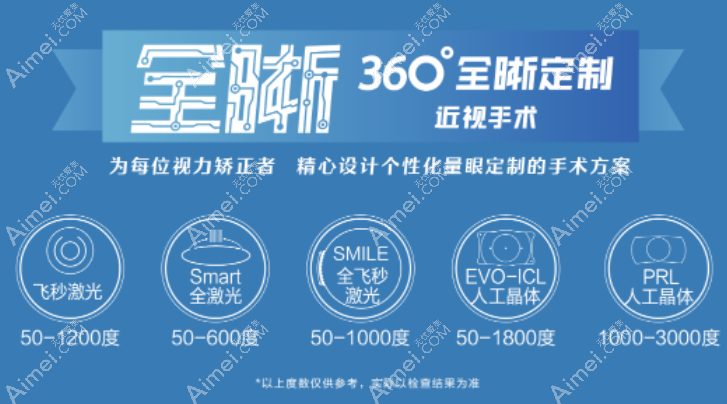 750度近视能做手术吗