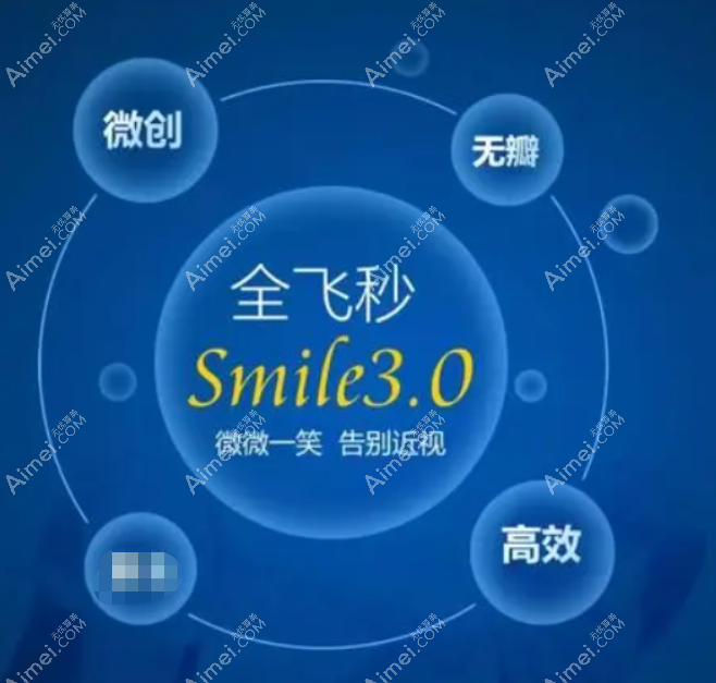 750度近视做全飞秒好还是半飞秒手术好