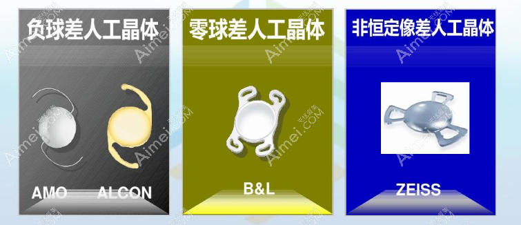 美国爱尔康人工晶体sn60wf价格