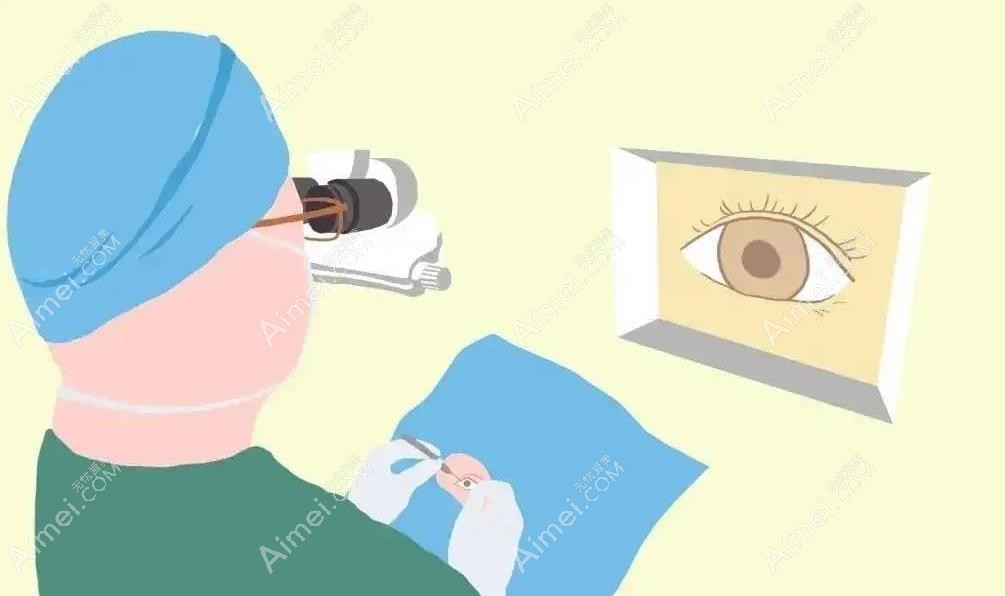 青岛全飞秒手术价格一览表 青岛全飞秒手术价格一览表