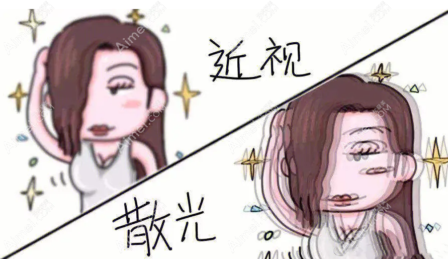 400度散光手术多少钱