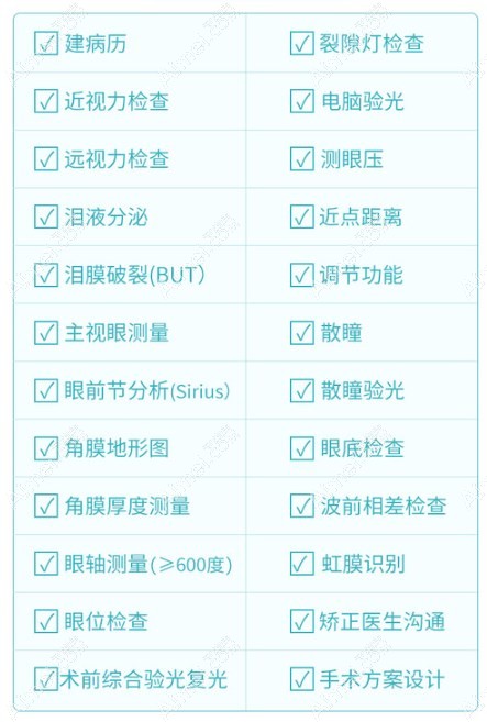 广州希玛眼科医院免费检测挂号