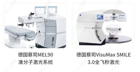广州希玛眼科全激光近视手术价格