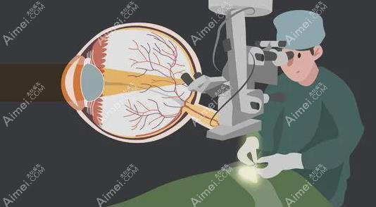 郑州近视手术2023价目表,郑州全飞秒|晶体植入术价格1w起不贵