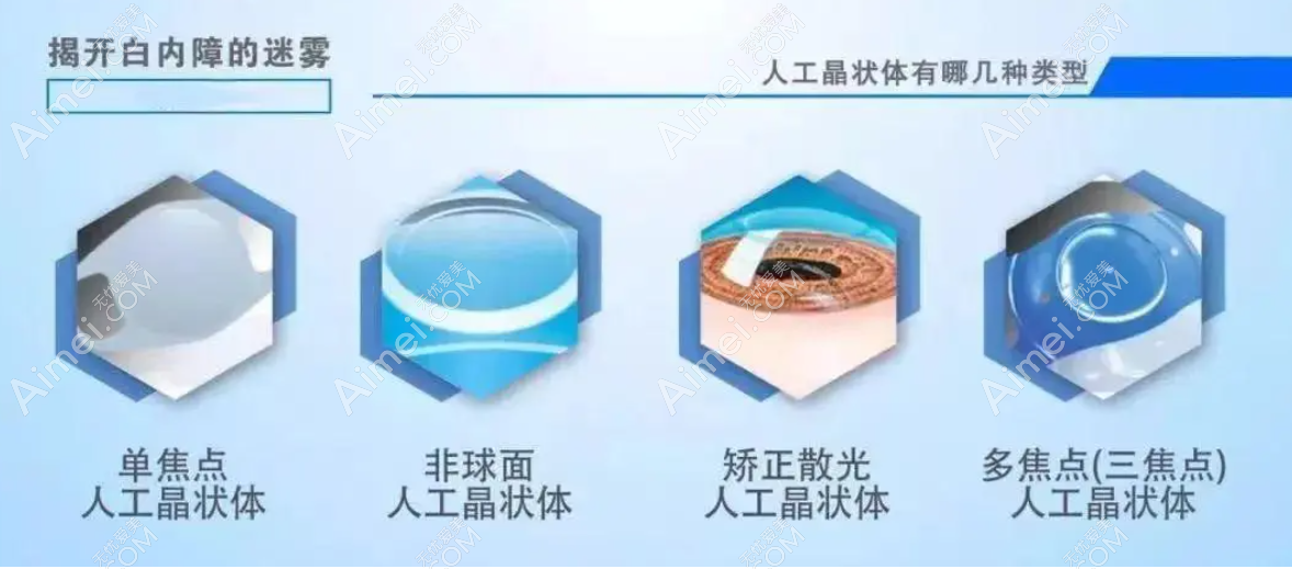 不同价格白内障人工晶体怎么选择