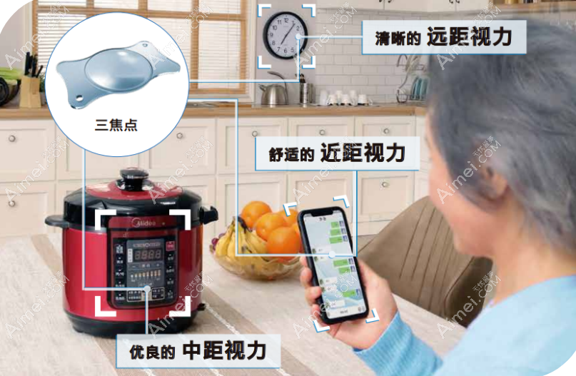 年轻人得了白内障晶体用哪种好