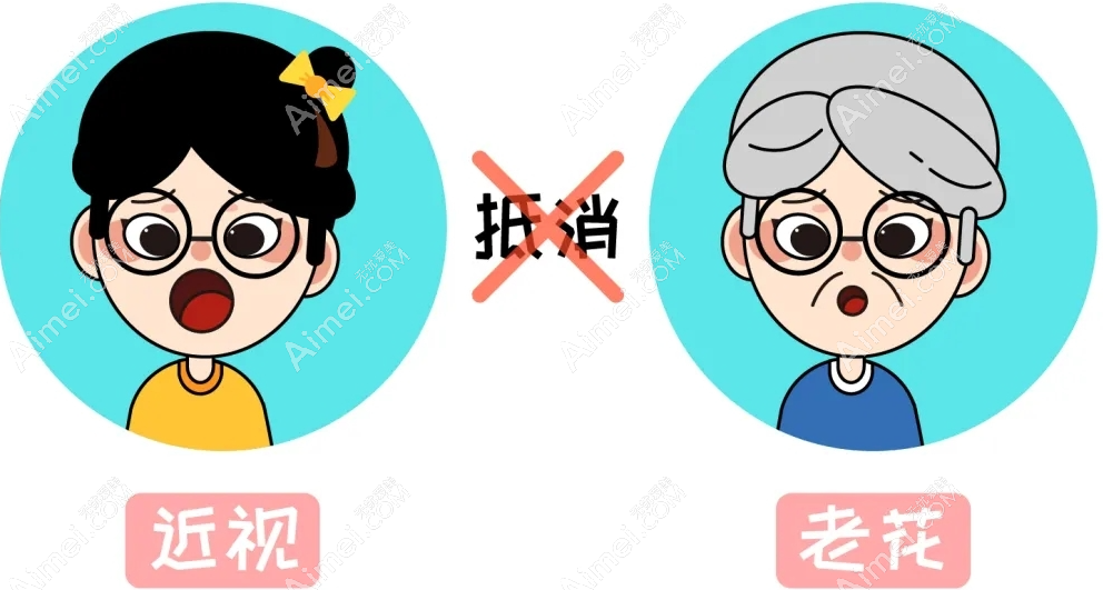 近视和老花不能相互抵消