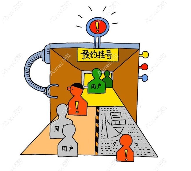 上海新视界东区眼科医院营业时间aim/ei.com