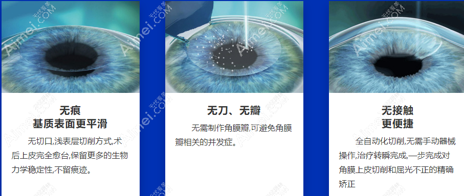 廣州視百年眼科全飛秒激光近視手術(shù)好