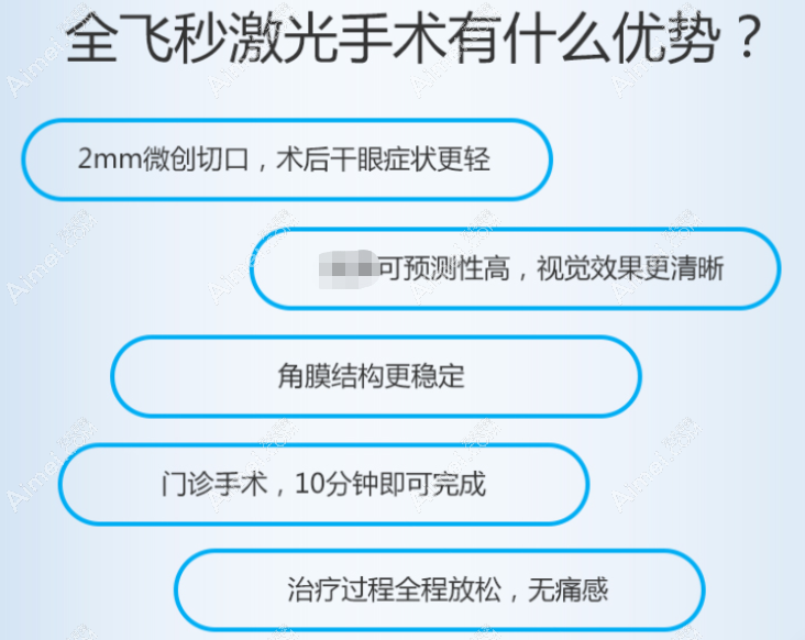全飞秒激光手术怎么样