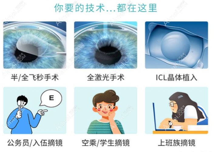 近视晶体植入和飞秒激光手术区别