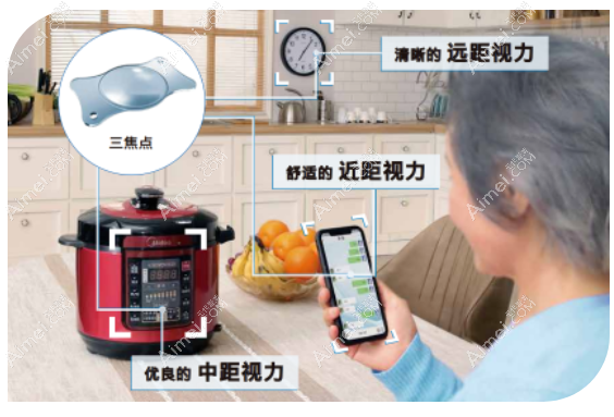 价格贵的白内障三焦晶体怎么样