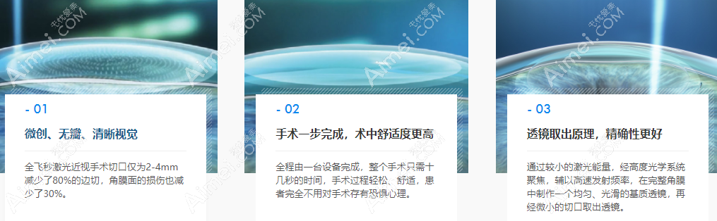 佰视佳眼科全飞秒手术优势