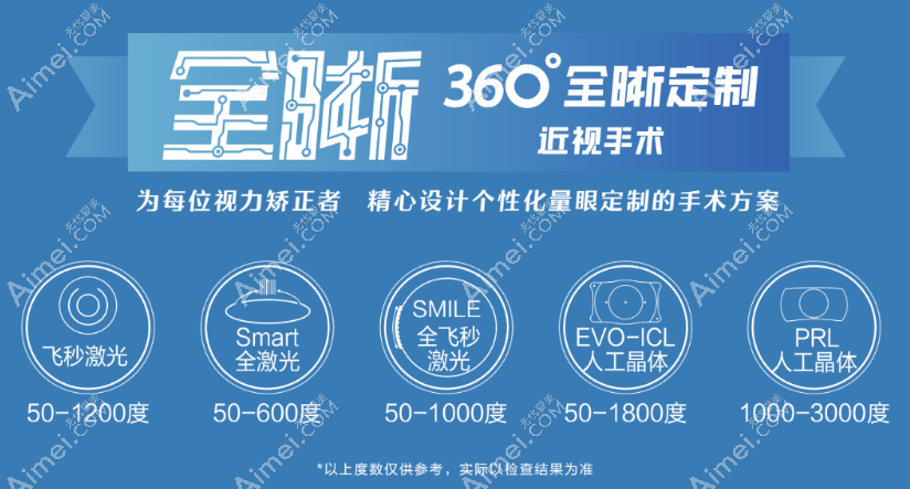 prl晶体植入近视眼手术矫正范围