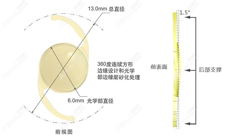 爱博诺德人工晶体的优势aimei.com