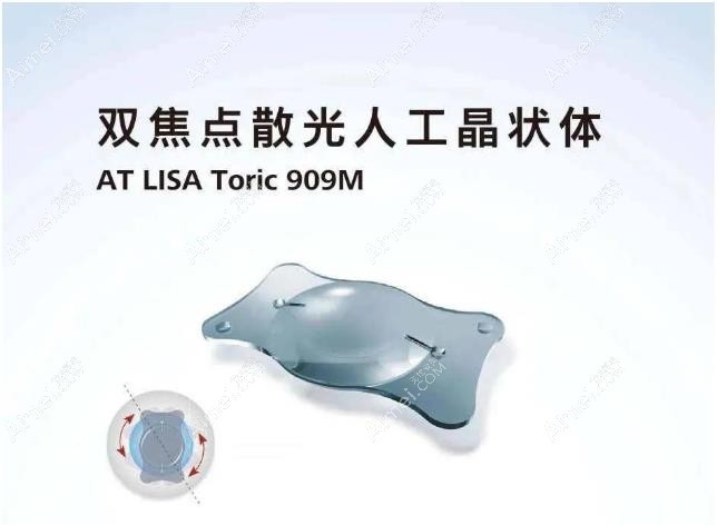 蔡司人工晶体价格表