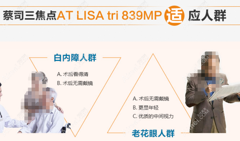 三焦点人工晶体价格和品牌