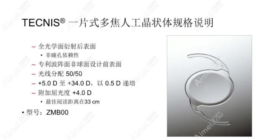 美国眼力健zmboo多焦人工晶体参数