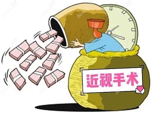 長春近視激光手術(shù)價(jià)格表:飛秒近視眼手術(shù)12000起,激光術(shù)8000起