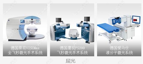 上海新视界眼科东区医院设备 上海新视界眼科东区医院设备