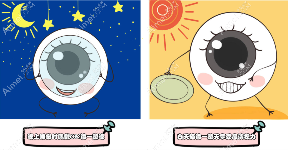 广州角膜塑形镜5800元起一副