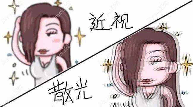 阿尔法OK镜常规款和散光片的区别 阿尔法OK镜常规款和散光片的区别