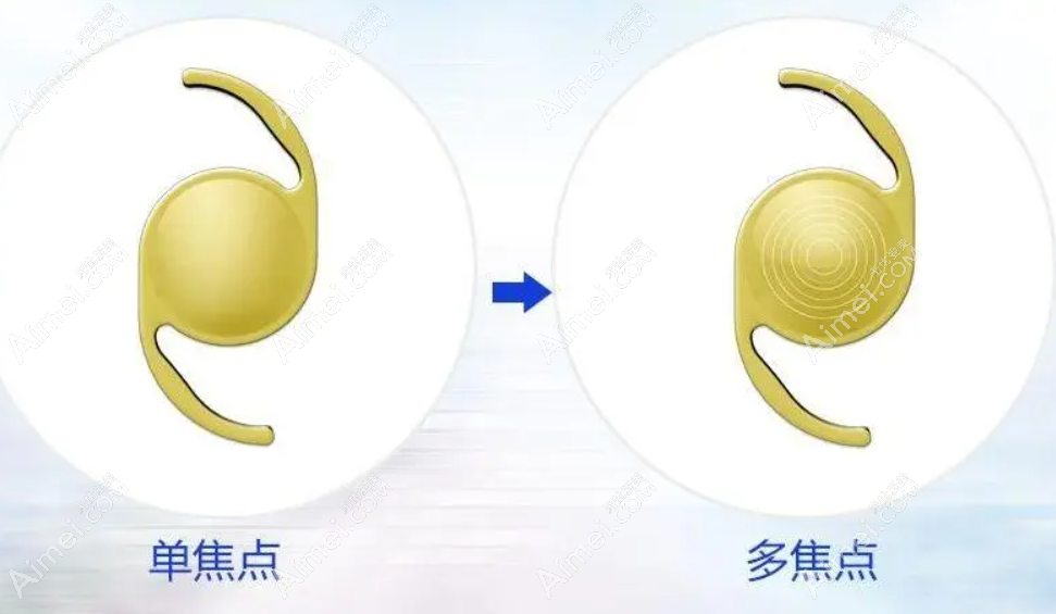 眼力健zcb00晶体适合人群 眼力健zcb00晶体适合人群