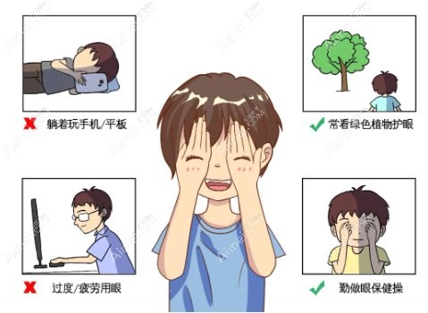 全飞秒近视手术后视力回退补救措施
