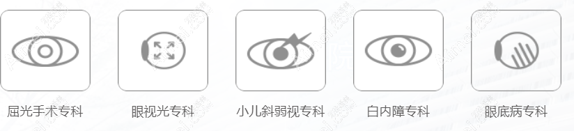 济南华视眼科屈光矫正好