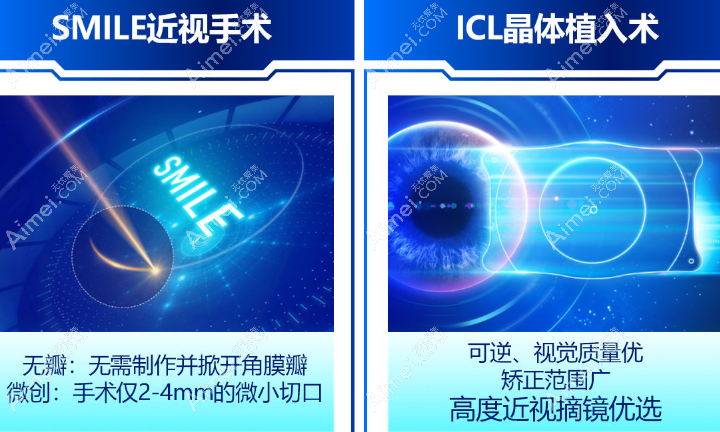 济南华视眼科近视手术9000元起