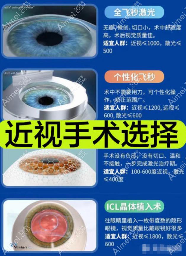 临沂华厦眼科医院矫正近视好