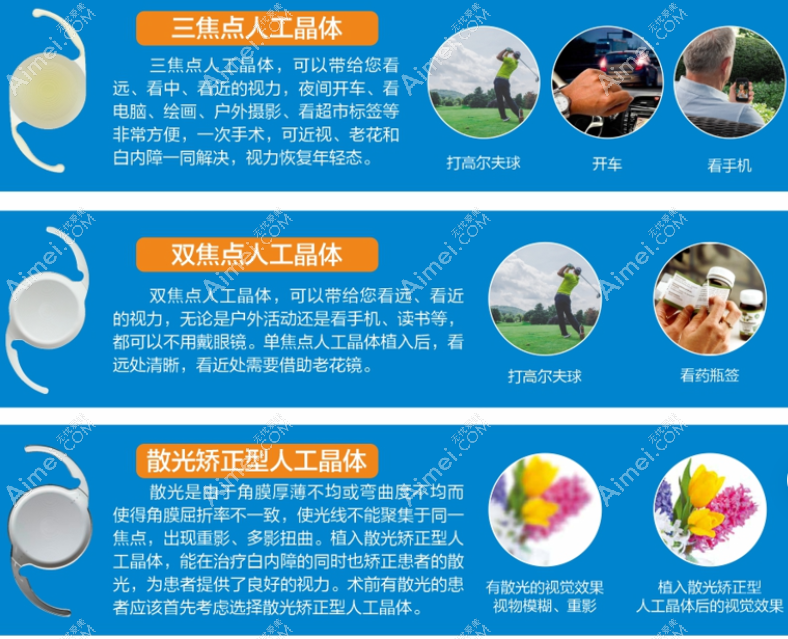 蔡司709m晶体好不好 蔡司709m晶体好不好
