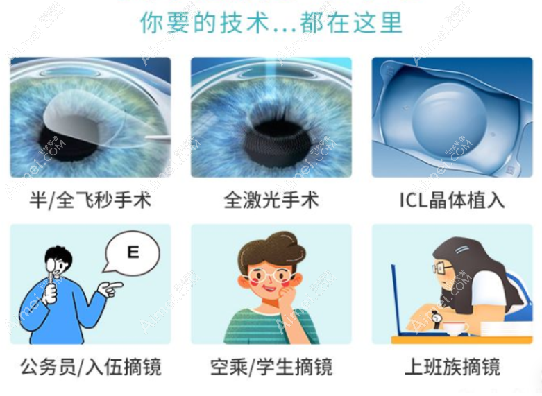 广州希玛眼科医院姚勇医生近视手术怎么样