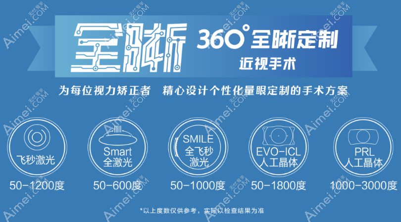 广州希玛眼科姚勇医生近视手术怎么样